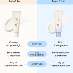 [Beauty of Joseon] Relief Sun Aqua-Fresh : Rice + B5