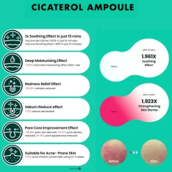 [Beplain] Cicaterol Ampoule