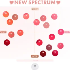 [colorgram] Fruity Glass Tint