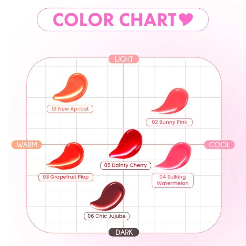 [colorgram] Fruity Water Tint