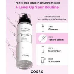 [COSRX] The 6 Peptide Skin Booster Serum