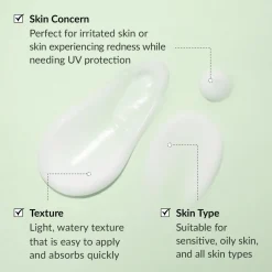 [Dr. Althea] Green Tea Fresh Sunscreen