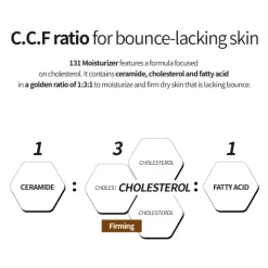 [Dr.Different] 131 Moisturizer