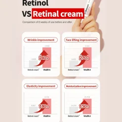 [Dr.Different] VITALIFT-A