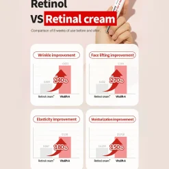 [Dr.Different] VITALIFT-A Eye & Neck