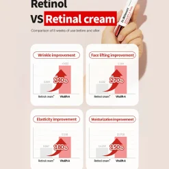 [Dr.Different] VITALIFT-A Forte