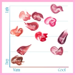 [fwee] 3D Voluming Gloss