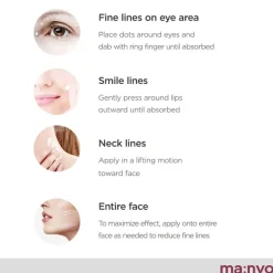 [Ma:nyo Factory] 4GF Ampoule Eye Cream