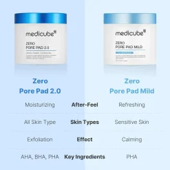 [medicube] Zero Pore Pad Mild