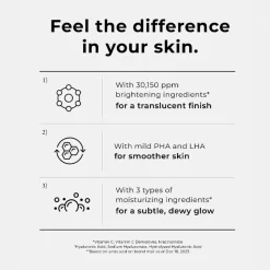 [Mediheal] Vitamin C Brightening Serum