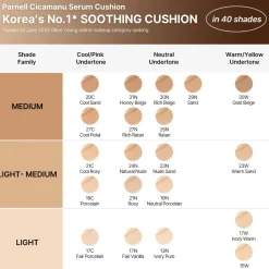 [Parnell] Cicamanu Serum Cushion