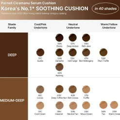 [Parnell] Cicamanu Serum Cushion