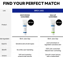 [Round Lab] Birch Juice Moisturizing Mild Up Sunscreen