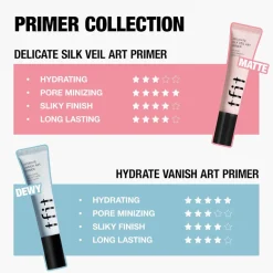 [TFIT] Hydrate Vanish Art Primer