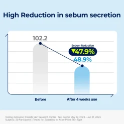 [Torriden] DIVE-IN Hyaluronic Acid Mild Sun Cream