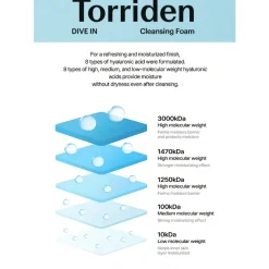 [Torriden] DIVE-IN Hyaluronic Acid Cleansing Foam